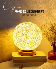發(fā)光的小確幸 LED溫馨小夜燈如何點(diǎn)亮你的私密時(shí)光